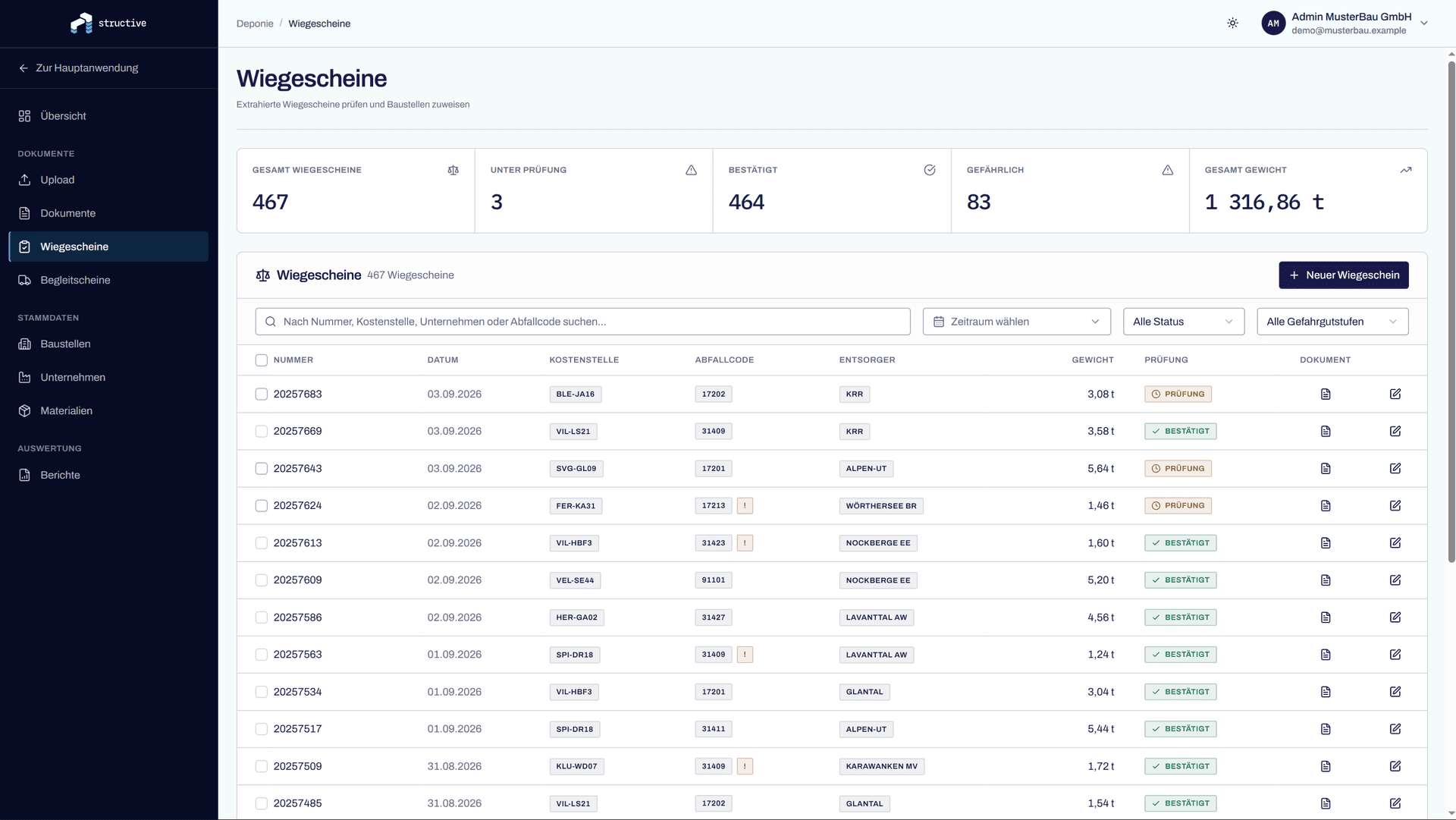 Liste der Wiegescheine mit Nummer, Datum, Kostenstelle, Abfallcode, Entsorger, Gewicht und Prüfstatus sowie Filtern und Summenkarten